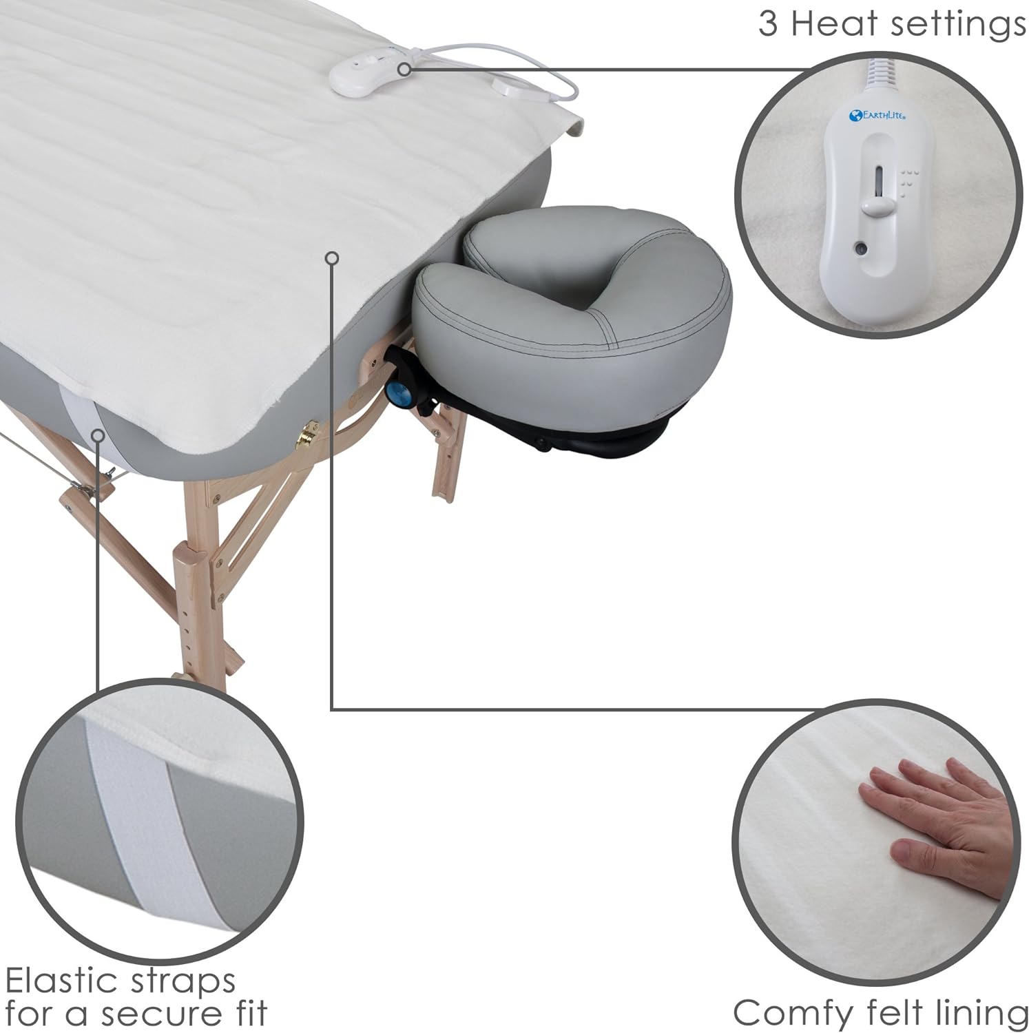 BODYWORKER’S CHOICE Massage Table Warmer – Three Heat Settings, Felt Lined Heating Pad (30” x 71”) | One-Year Replacement Guarantee