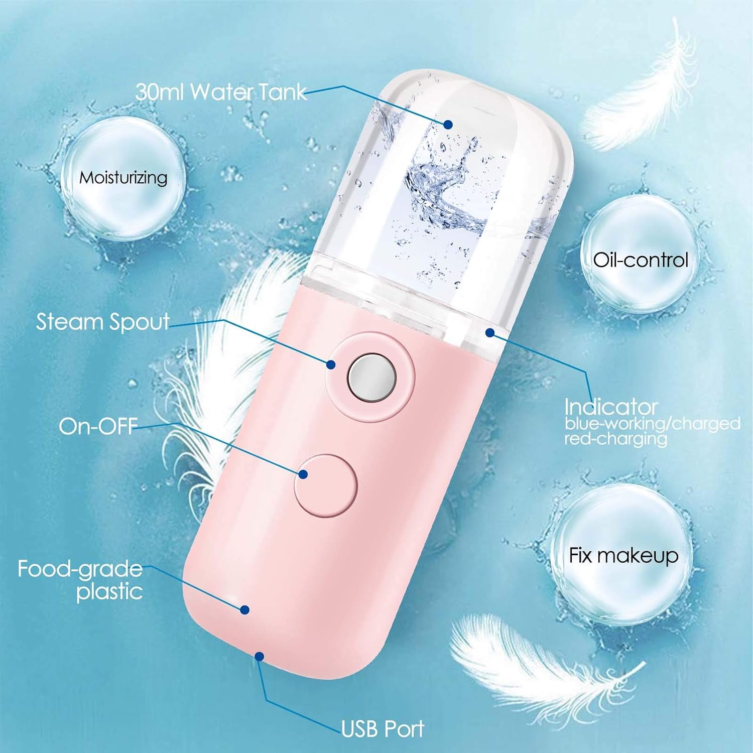 GIVERARE Nano Facial Steamer, Handy Mini Mister, USB Rechargeable Mist Sprayer, 30ml Visual Water Tank MoisturizingHydrating for Face, Daily Makeup, Skin Care, Eyelash Extensions-Pink