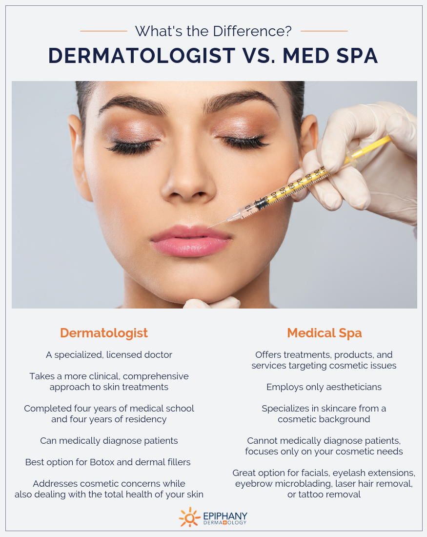 How Do I Know When To See A Dermatologist Vs. An Esthetician?