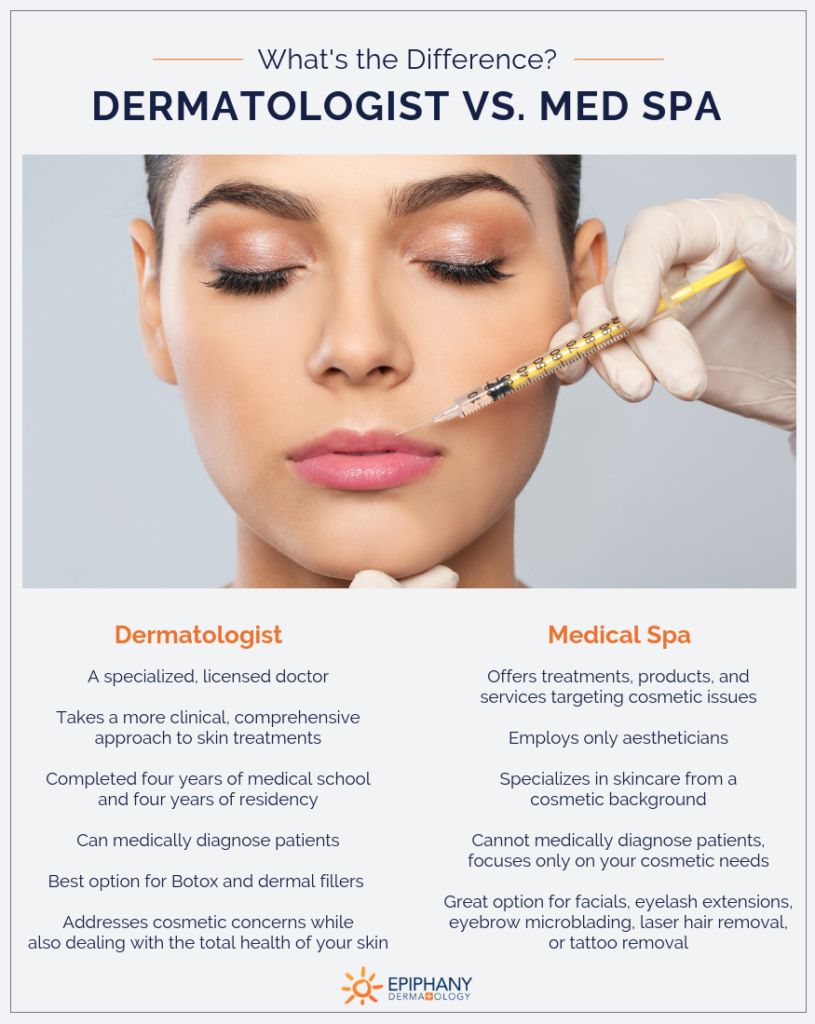 how do i know when to see a dermatologist vs an esthetician 2