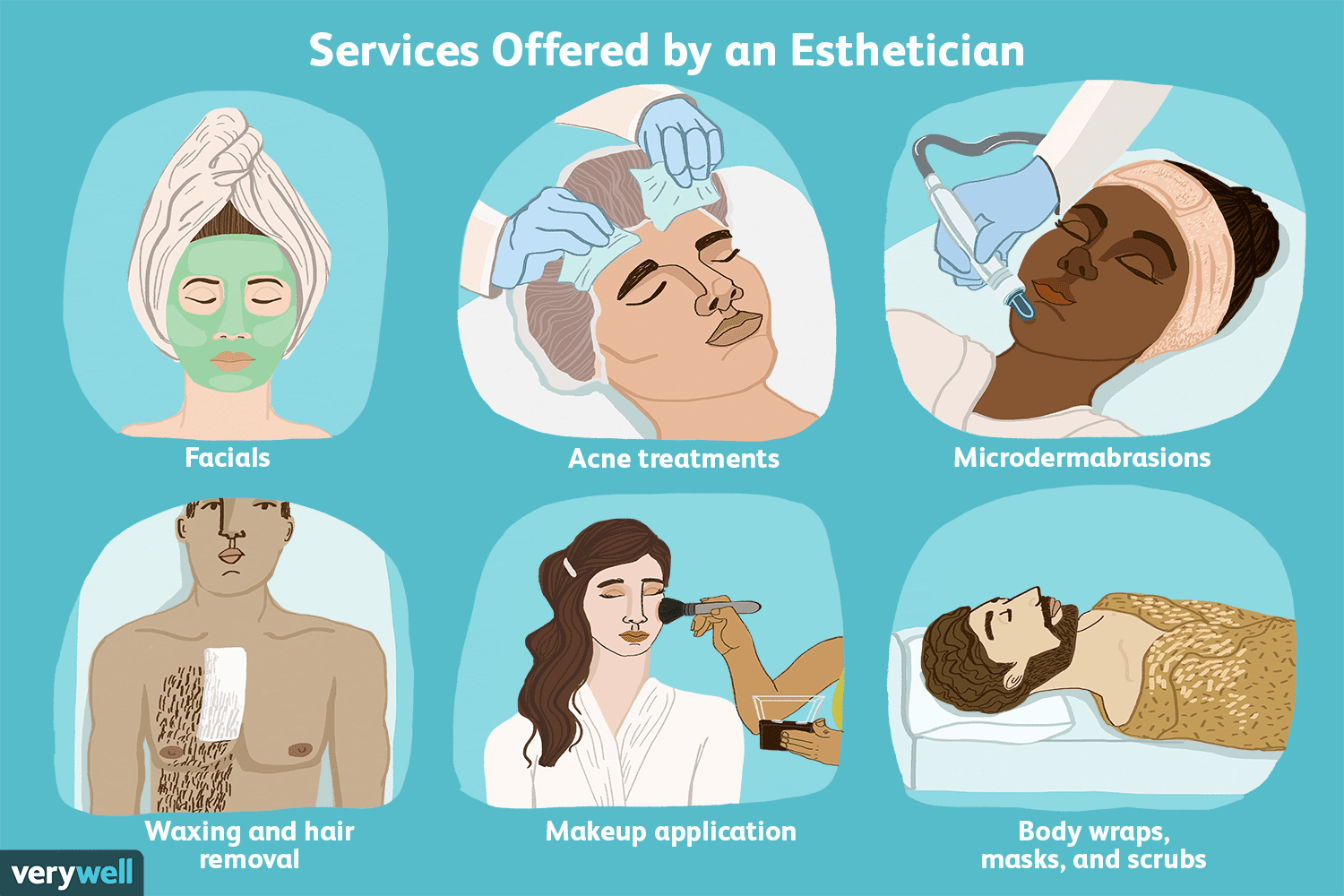 What Does An Esthetician Do?