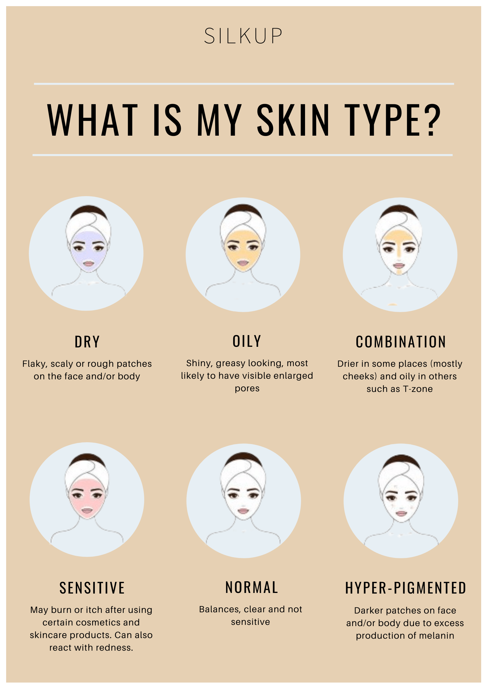 What Type Of Facial Is Best For My Skin Type?